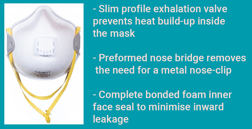 FFP3V Moulded Disposable Respirator | BETAFIT PPE Ltd